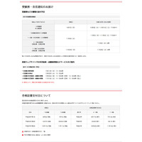 英検、2013年10月13日（2013年度第2回）実施分の解答速報を公開 画像