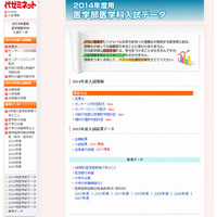 【大学受験2014】代ゼミ、医学部医学科入試の配点と選択科目を公表 画像