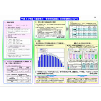 東京都が全国学力テストの分析結果を公表…小中とも全教科で全国平均上回る 画像