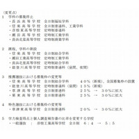 【高校受験2014】滋賀県、県立高校の入試変更点と私立定員 画像