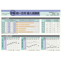 首都圏模試12/1実施の「小6統一合判」「小5目標校」、受付開始 画像