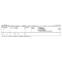 【大学受験2014】東海大大学院、吉備国際大、びわこ学院大で学部・学科設置 画像