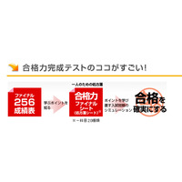 【中学受験2014】日能研、小6対象公開模試「合格力完成テスト」12/30より実施 画像