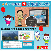 【インフルエンザ2013】日テレ系20局がデータ放送で感染症情報を発信 画像