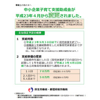 厚労省、「中小企業子育て助成金」の改訂について公開 画像