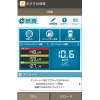 e燃費が家計簿アプリと連携、節約をサポート 画像