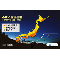 ふたご座流星群が12/14ピーク、太平洋側は好条件 画像