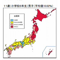 肥満傾向児は北海道、東北に多い…文科省調べ 画像