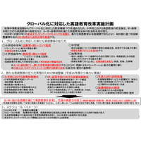 小学校で英語の教科化、中学校の英語の授業は英語で…文科省の実施計画 画像