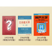 最古の赤本を探せ、教学社が1954年発行の赤本創刊号を募集 画像