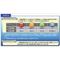 国家公務員採用総合職試験にTOEIC等活用、2015年度より 画像