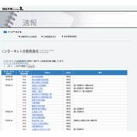 【中学受験2014】ネットで合格発表する学校一覧…公立中高一貫校も 画像