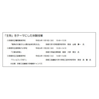 京都府、京都大学研究者たちによる「出前授業」を実施 画像