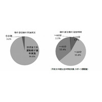 中学部活の朝練は原則禁止の指針策定…長野県教委 画像