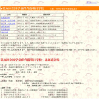 全国学童保育指導員学校、全国8会場で開催 画像