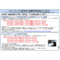 新卒者の就職支援、民間サイトでPR…厚労省 画像