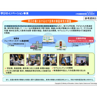 文科省、第5回 学びのイノベーション推進協議会2/4開催 画像