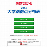 【センター試験2014】代ゼミ「大学別得点分布表」公開 画像