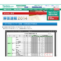 【センター試験2014】東進、二段階選抜予想得点を公開 画像