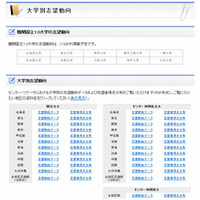 【センター試験2014】河合塾、大学別の出願予定数や得点分布を公開 画像