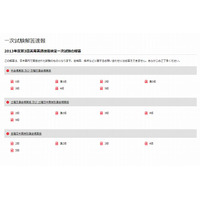 英検、2013年度第3回（1/26）実施分の解答速報を公開 画像