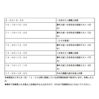 【中学受験2015】浜学園、新小6対象の男子最難関中模試を2/23に実施 画像