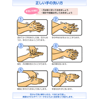 【インフルエンザ2014】かからない・うつさない対策5か条 画像