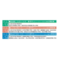 【小学校受験】理英会が都内を中心に「公開体験授業＆入試分析会」を開催 画像