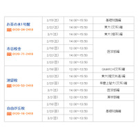 駿台 首都圏、新高校生親子対象の大学入試説明会2/15より開催 画像