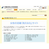 内閣府、女性の活躍「見える化」サイトで企業の女性登用状況を公表 画像