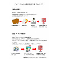 【大学受験2015】広島大がネット出願導入、国立大で初めて新年度から 画像