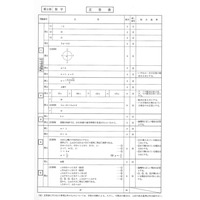 【高校受験2014】北海道公立高校3/5学力検査＜数学＞解答速報 画像