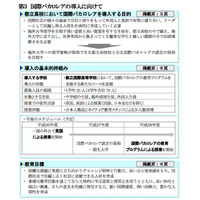 都立国際高校に新たなコースを設置、平成27年度中に国際バカロレアの認定取得へ 画像