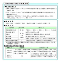 東京都立国際高校の国際バカロレアコース、募集人員や選抜方法を発表 画像