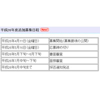 JASSO、海外留学支援制度の追加募集情報をホームページで公開 画像