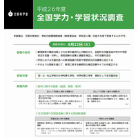 全国学力テスト、本日4/22実施…3万校が参加 画像