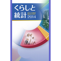 保育所の定員は8年で約5万人増…東京都「くらしと統計2014」 画像