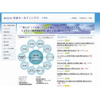 市進HDと学研HD、業務資本提携強化 画像