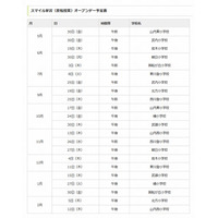 武雄市が「反転授業」の公開学習日程を公表、小学校で計22回実施 画像