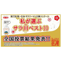 第27回サラリーマン川柳ベスト10発表、1位は「うちの嫁　後ろ姿は　フナッシー」 画像