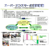 スーパーエコスクール実証事業、川崎市の新設小学校でゼロエネルギー化を目指す 画像