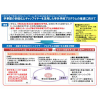 ギャップイヤー・プログラムの在り方とは…東大など13の事例紹介 画像