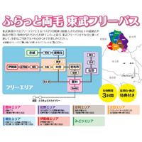 東武鉄道と東洋大、りょうもう7市の地域活性化を図る産学連携開始 画像