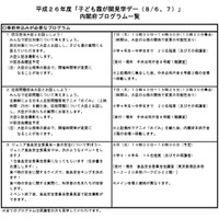 内閣府「子ども霞が関見学デー」8/6-7…大臣とお話ししようなど 画像