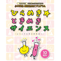 【夏休み】東北大、ひらめき☆ときめきサイエンス「内蔵に針を刺して高血圧を治す！」 画像