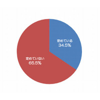 新卒採用でターゲット校を定めている企業は35％、大企業で45％ 画像