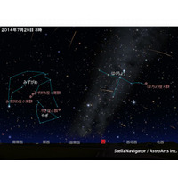 みずがめ座δ流星群が7/29極大、30日やぎ座α流星群も 画像