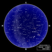 みずがめ座δ流星群が7/29極大、23時頃から好条件 画像