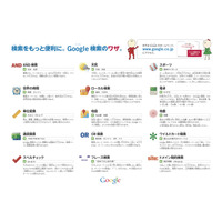 グーグルの先生向けサイトに新コンテンツ 画像