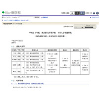 東京都立高校、海外帰国生など対象の入学＆編入生徒募集 画像